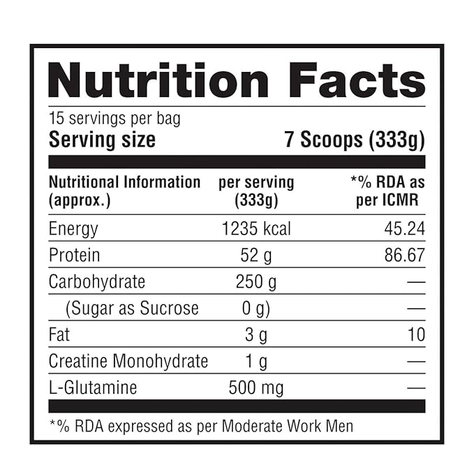Labrada muscle mass gainer - Thumbnail