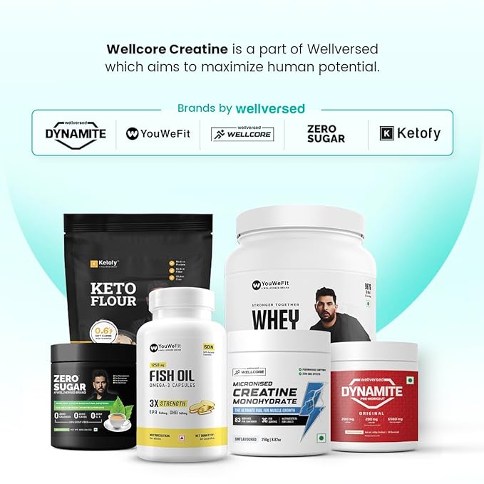 Wellcore - Micronised Creatine Monohydrate - Thumbnail
